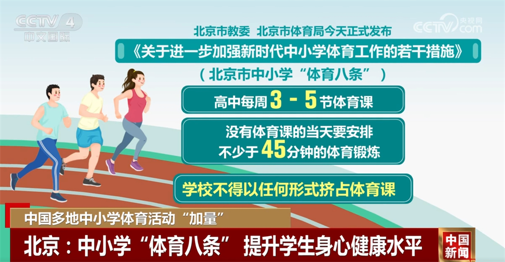 无球跑动和
